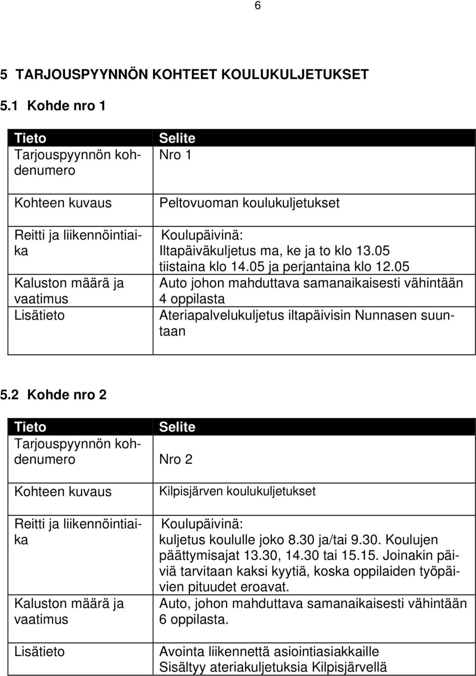 05 Auto johon mahduttava samanaikaisesti vähintään 4 oppilasta Ateriapalvelukuljetus iltapäivisin Nunnasen suuntaan 5.