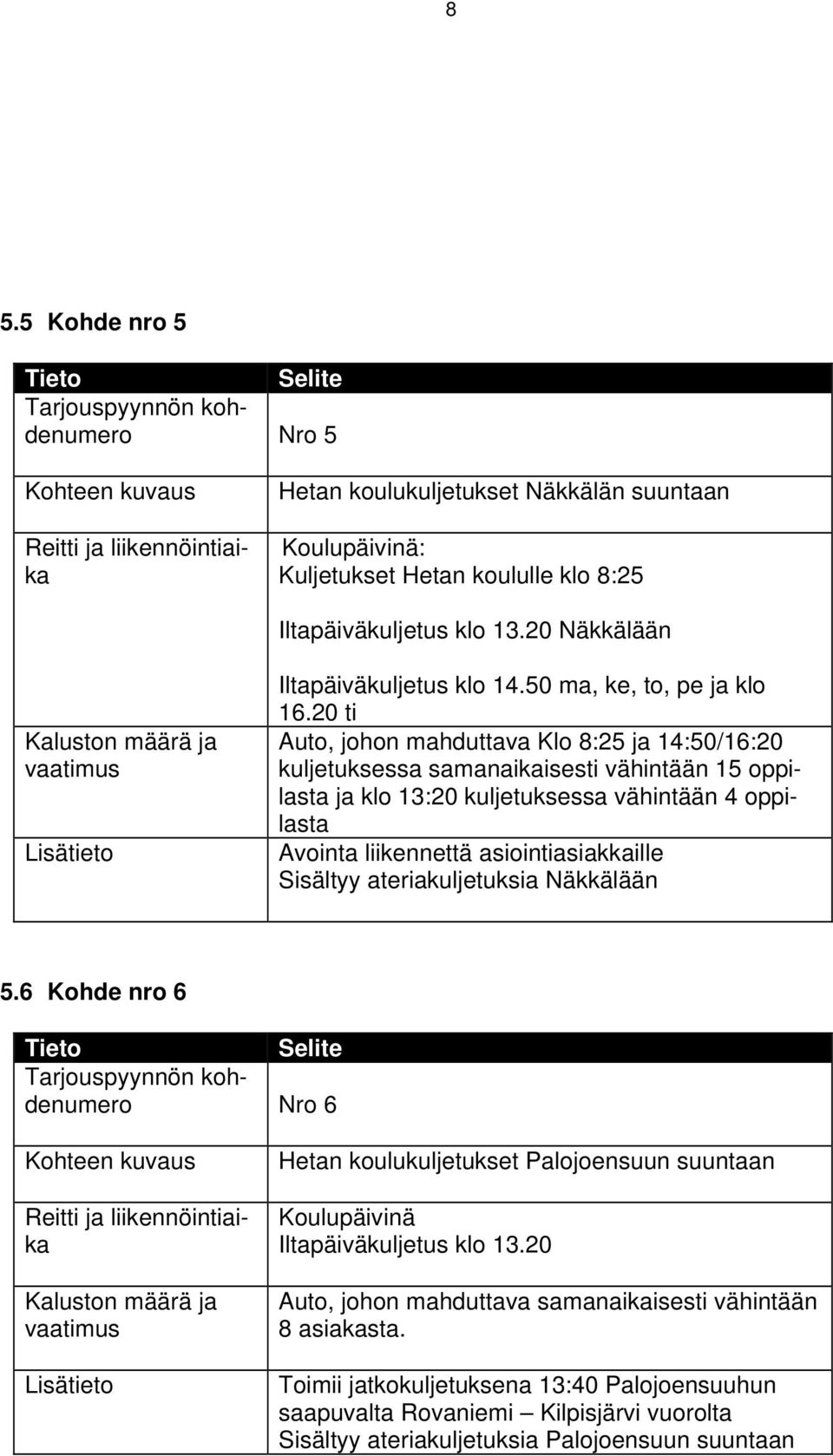 20 ti Auto, johon mahduttava Klo 8:25 ja 14:50/16:20 kuljetuksessa samanaikaisesti vähintään 15 oppilasta ja klo 13:20 kuljetuksessa vähintään 4 oppilasta Avointa