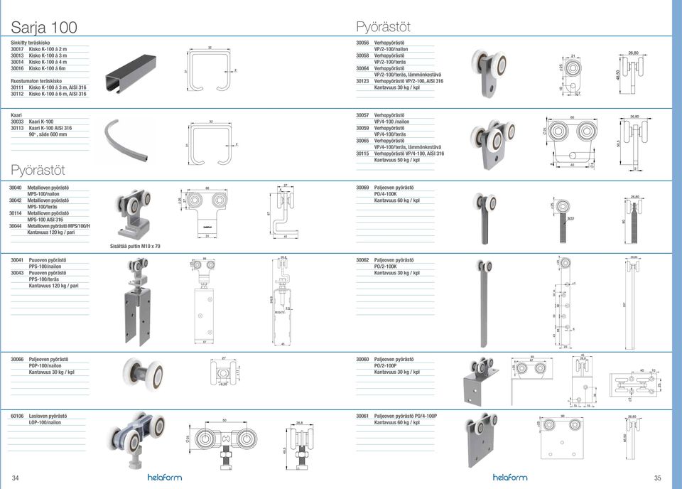 Pyörästöt 00 Metallioven pyörästö MPS-0/nailon 0 Metallioven pyörästö MPS-0/teräs 11 Metallioven pyörästö MPS-0 AISI 1 0 Metallioven pyörästö MPS/0/H Kantavuus 1 / pari 01 Puuoven pyörästö