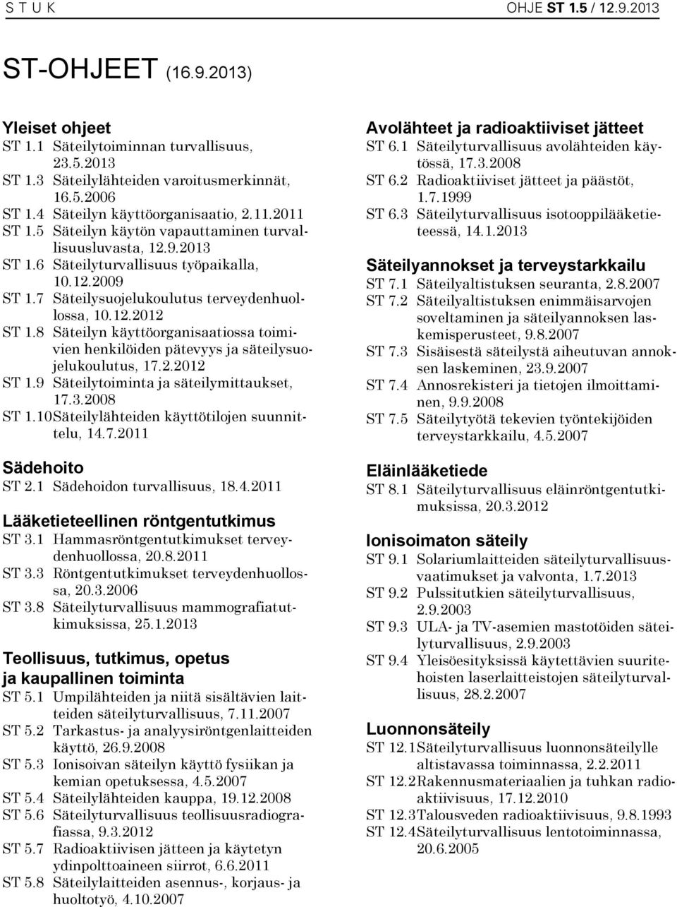 7 Säteilysuojelukoulutus terveydenhuollossa, 10.12.2012 ST 1.8 Säteilyn käyttöorganisaatiossa toimivien henkilöiden pätevyys ja säteilysuojelukoulutus, 17.2.2012 ST 1.9 Säteilytoiminta ja säteilymittaukset, 17.