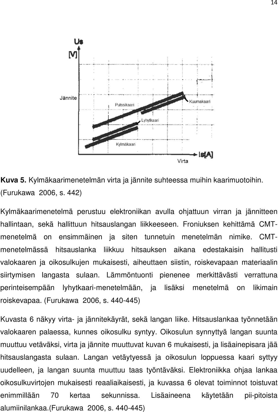 Froniuksen kehittämä CMTmenetelmä on ensimmäinen ja siten tunnetuin menetelmän nimike.