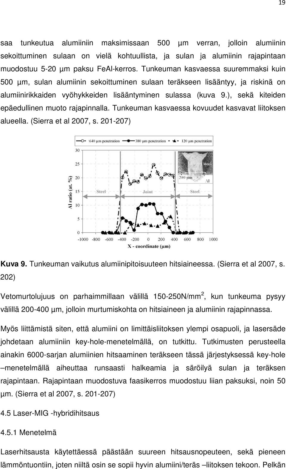 ), sekä kiteiden epäedullinen muoto rajapinnalla. Tunkeuman kasvaessa kovuudet kasvavat liitoksen alueella. (Sierra et al 2007, s. 201-207) Kuva 9.