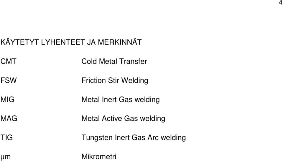 Welding Metal Inert Gas welding Metal Active