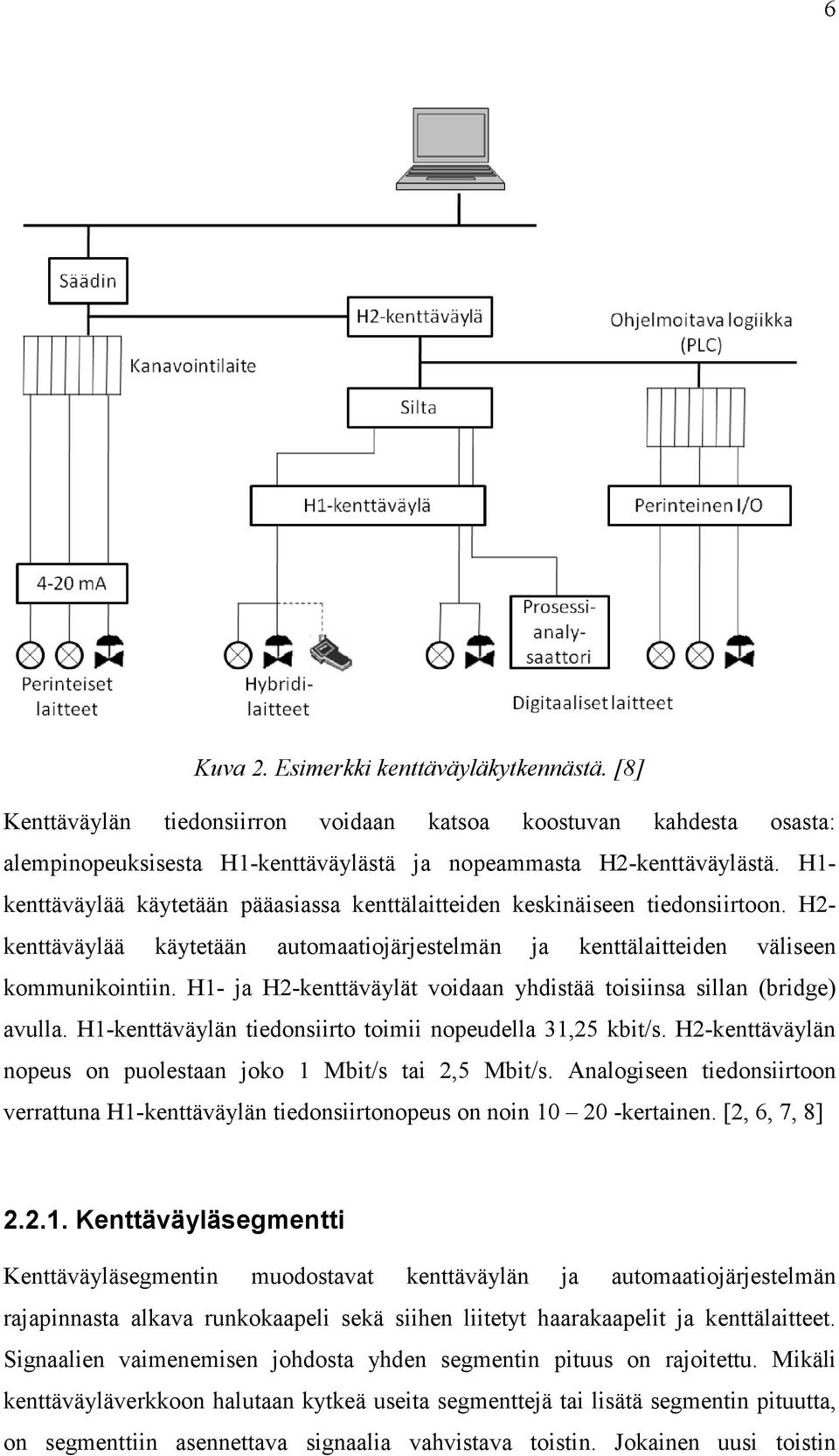 H1- ja H2-kenttäväylät voidaan yhdistää toisiinsa sillan (bridge) avulla. H1-kenttäväylän tiedonsiirto toimii nopeudella 31,25 kbit/s.