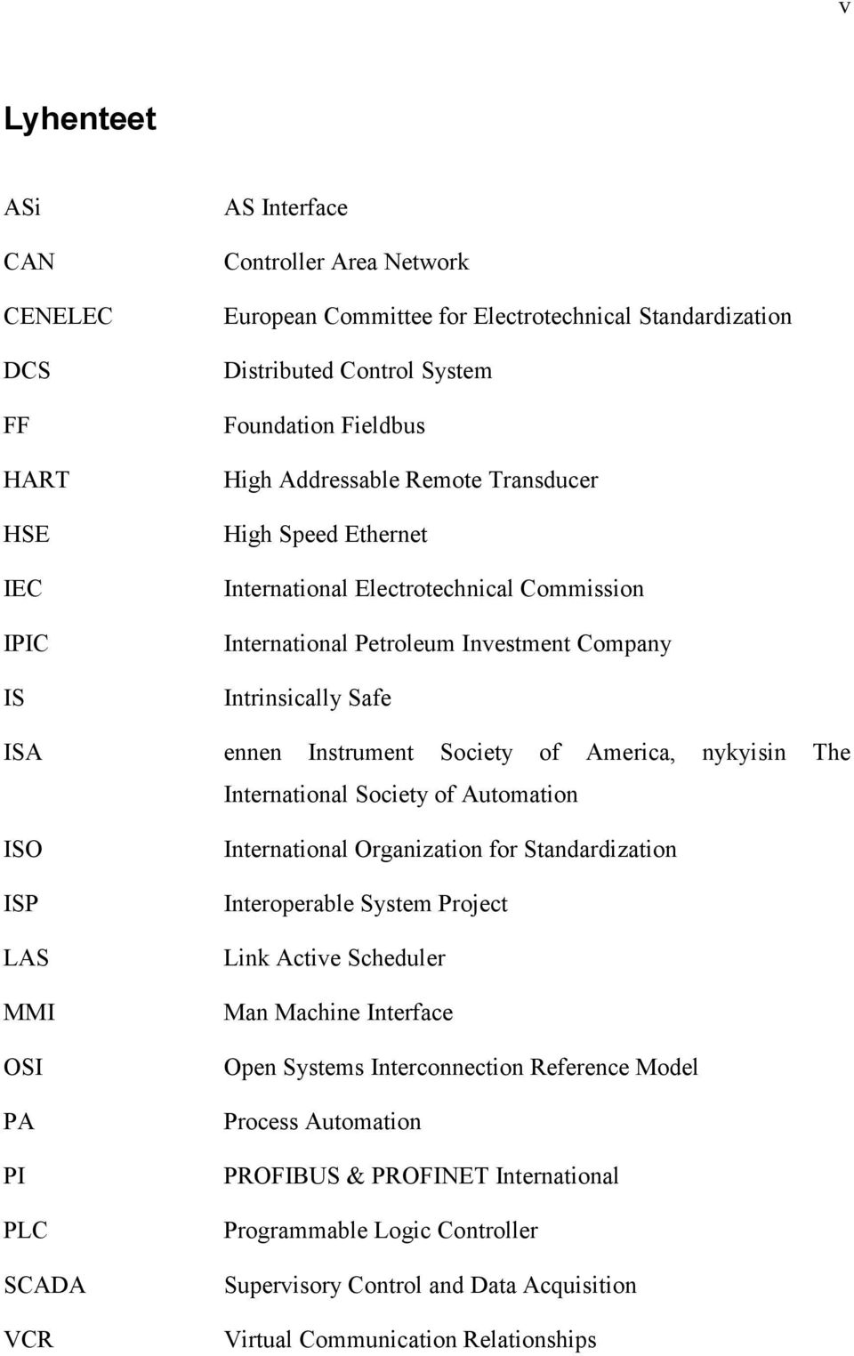 nykyisin The International Society of Automation ISO ISP LAS MMI OSI PA PI PLC SCADA VCR International Organization for Standardization Interoperable System Project Link Active Scheduler Man Machine