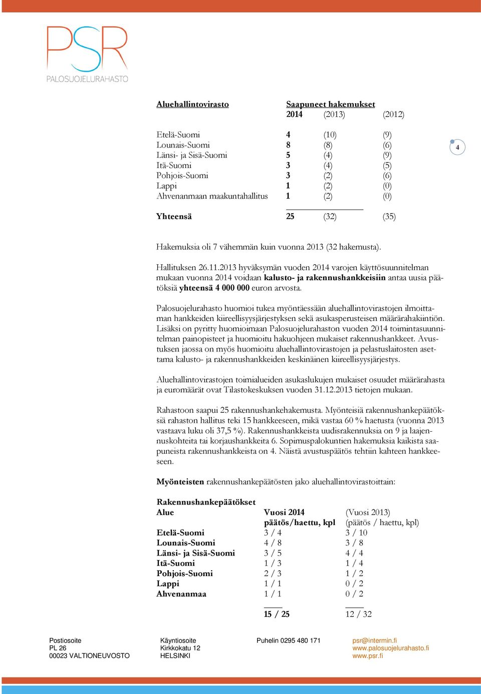 2013 hyväksymän vuoden 2014 varojen käyttösuunnitelman mukaan vuonna 2014 voidaan kalusto- ja rakennushankkeisiin antaa uusia päätöksiä yhteensä 4 000 000 euron arvosta.