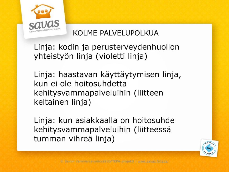 hoitosuhdetta kehitysvammapalveluihin (liitteen keltainen linja) Linja: