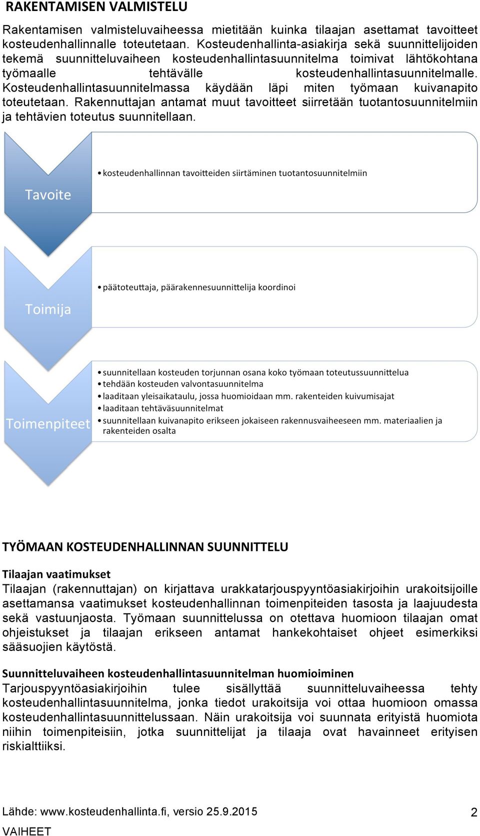 Kosteudenhallintasuunnitelmassa käydään läpi miten työmaan kuivanapito toteutetaan. Rakennuttajan antamat muut tavoitteet siirretään tuotantosuunnitelmiin ja tehtävien toteutus suunnitellaan.