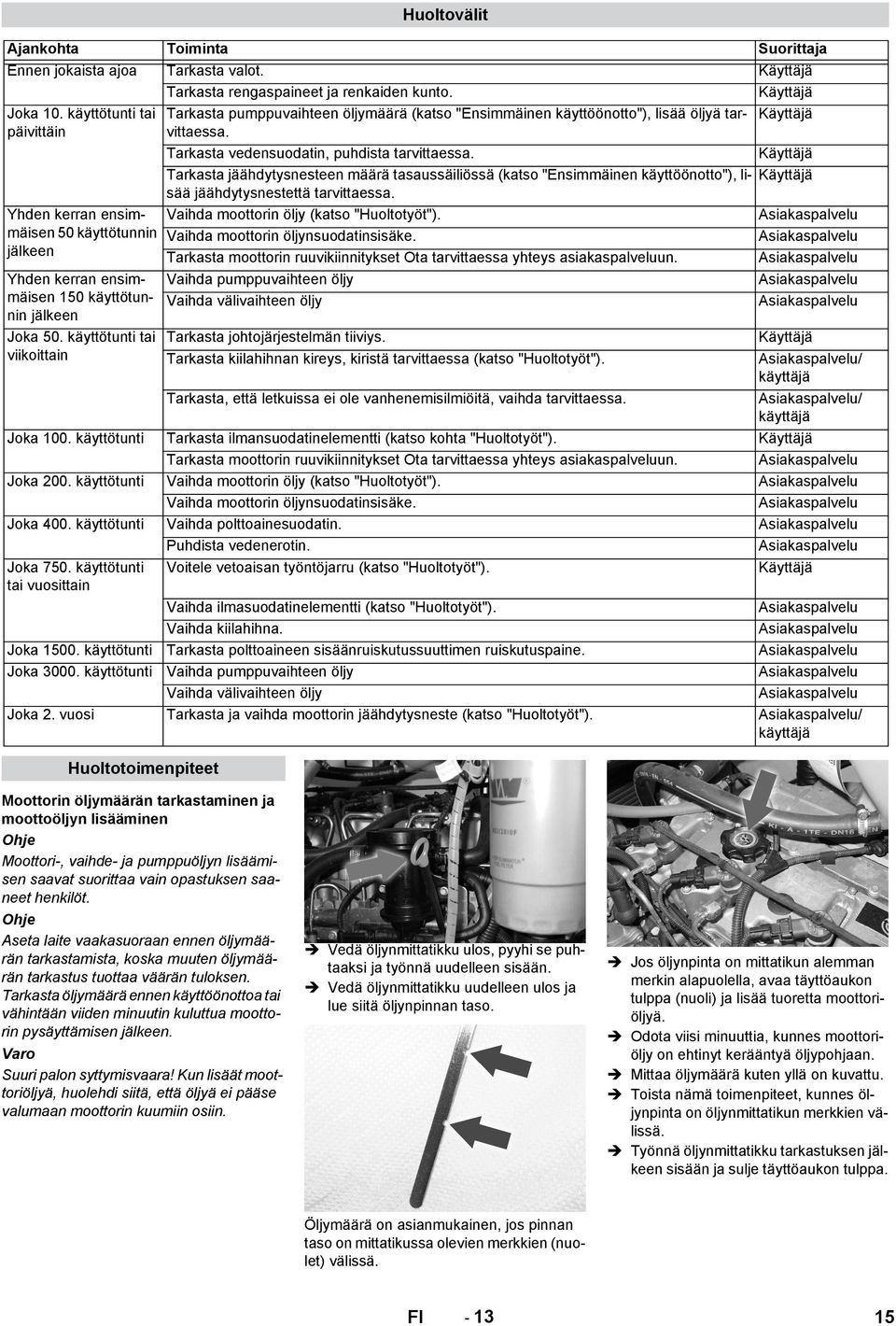 käyttötunti tai viikoittain Tarkasta pumppuvaihteen öljymäärä (katso "Ensimmäinen käyttöönotto"), lisää öljyä tarvittaessa. Tarkasta vedensuodatin, puhdista tarvittaessa.