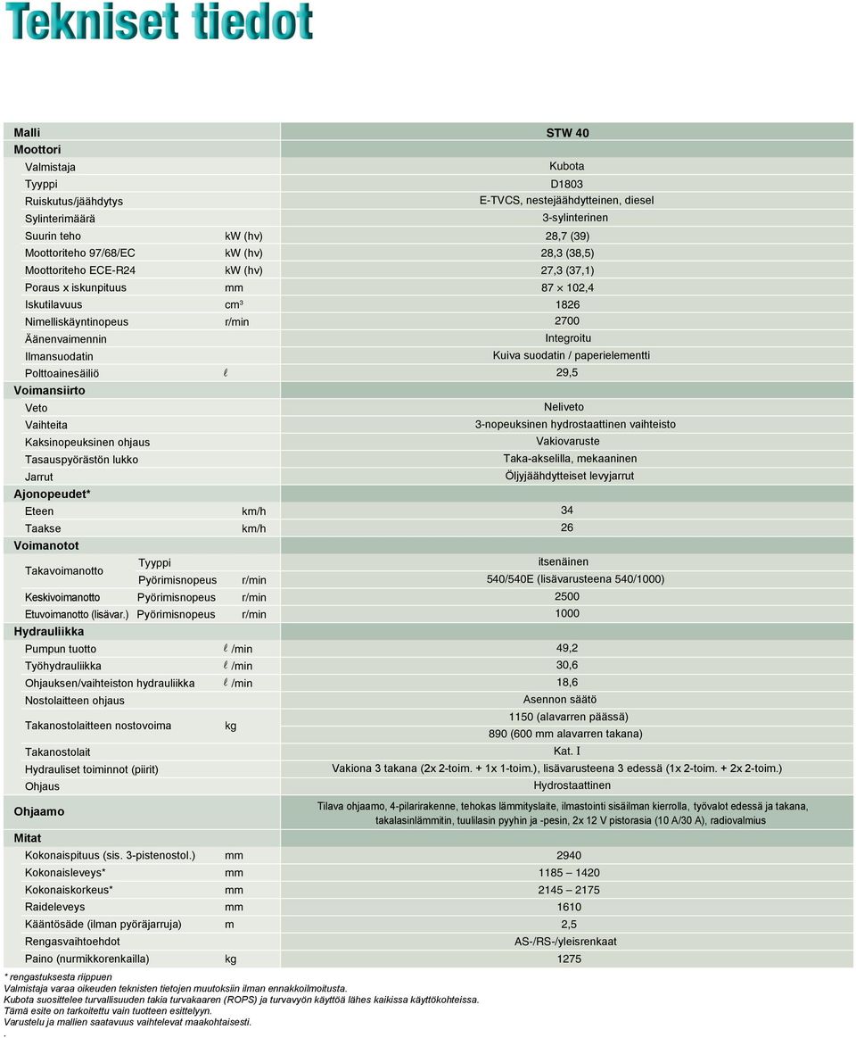 Keskivoimanotto Hydrauliikka Ohjaamo Mitat Tyyppi Pyörimisnopeus Pyörimisnopeus Etuvoimanotto (lisävar.