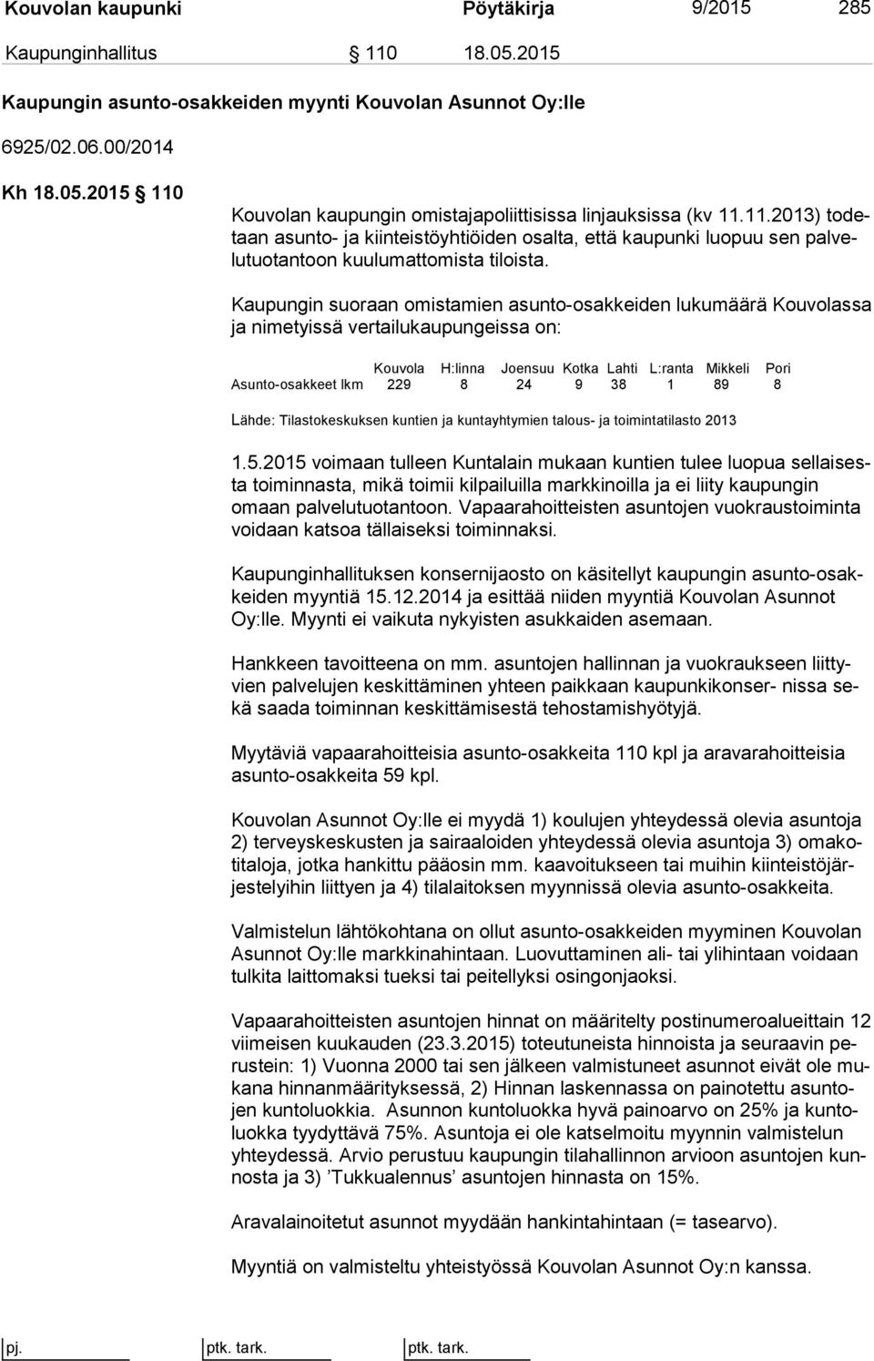 Kaupungin suoraan omistamien asunto-osakkeiden lukumäärä Kou vo las sa ja nimetyissä vertailukaupungeissa on: Kouvola H:linna Joensuu Kotka Lahti L:ranta Mikkeli Pori Asunto-osakkeet lkm 229 8 24 9