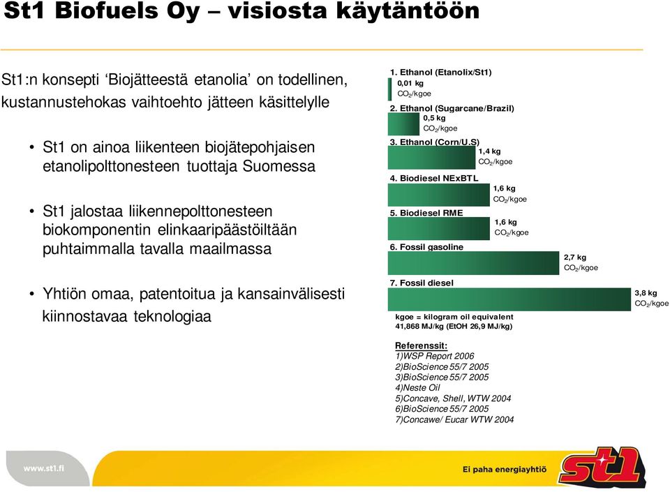 Ethanol (Sugarcane/Brazil) 0,5 kg CO 2 /kgoe 3. Ethanol (Corn/U.S) 1,4 kg CO 2 /kgoe 4. Biodiesel NExBTL 5. Biodiesel RME 6.