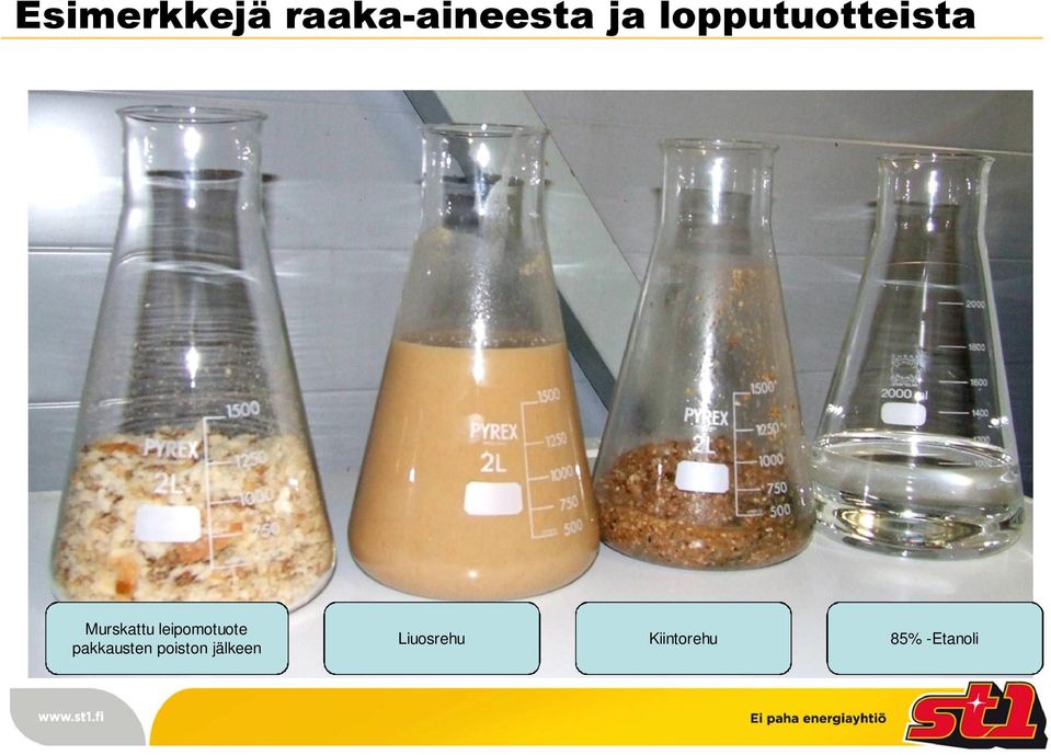 leipomotuote pakkausten poiston