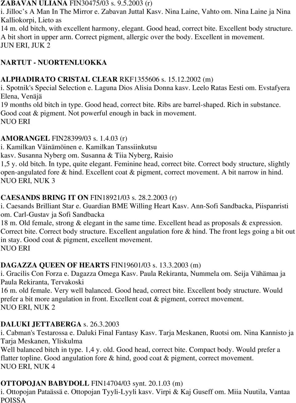 JUN ERI, JUK 2 NARTUT - NUORTENLUOKKA ALPHADIRATO CRISTAL CLEAR RKF1355606 s. 15.12.2002 (m) i. Spotnik's Special Selection e. Laguna Dios Alisia Donna kasv. Leelo Ratas Eesti om.