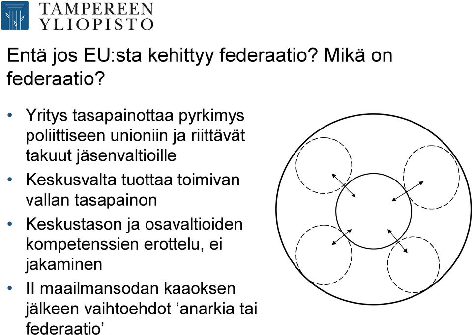 jäsenvaltioille Keskusvalta tuottaa toimivan vallan tasapainon Keskustason ja