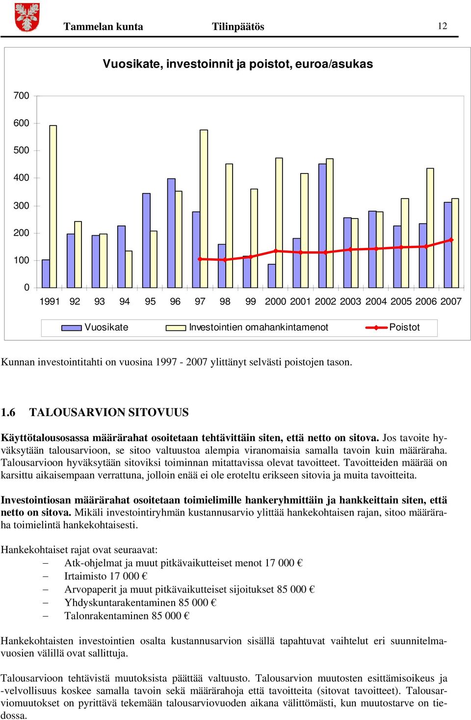 Jos tavoite hyväksytään talousarvioon, se sitoo valtuustoa alempia viranomaisia samalla tavoin kuin määräraha. Talousarvioon hyväksytään sitoviksi toiminnan mitattavissa olevat tavoitteet.