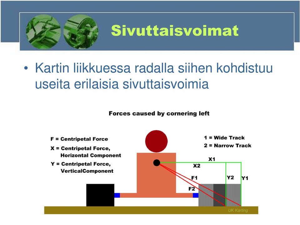 kohdistuu useita