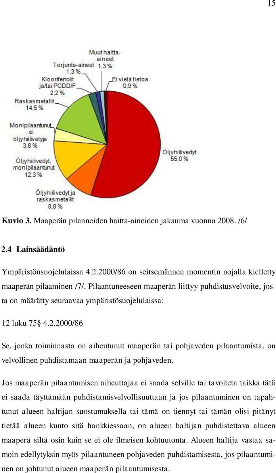 luku 75 4.2.2000/86 Se, jonka toiminnasta on aiheutunut maaperän tai pohjaveden pilaantumista, on velvollinen puhdistamaan maaperän ja pohjaveden.