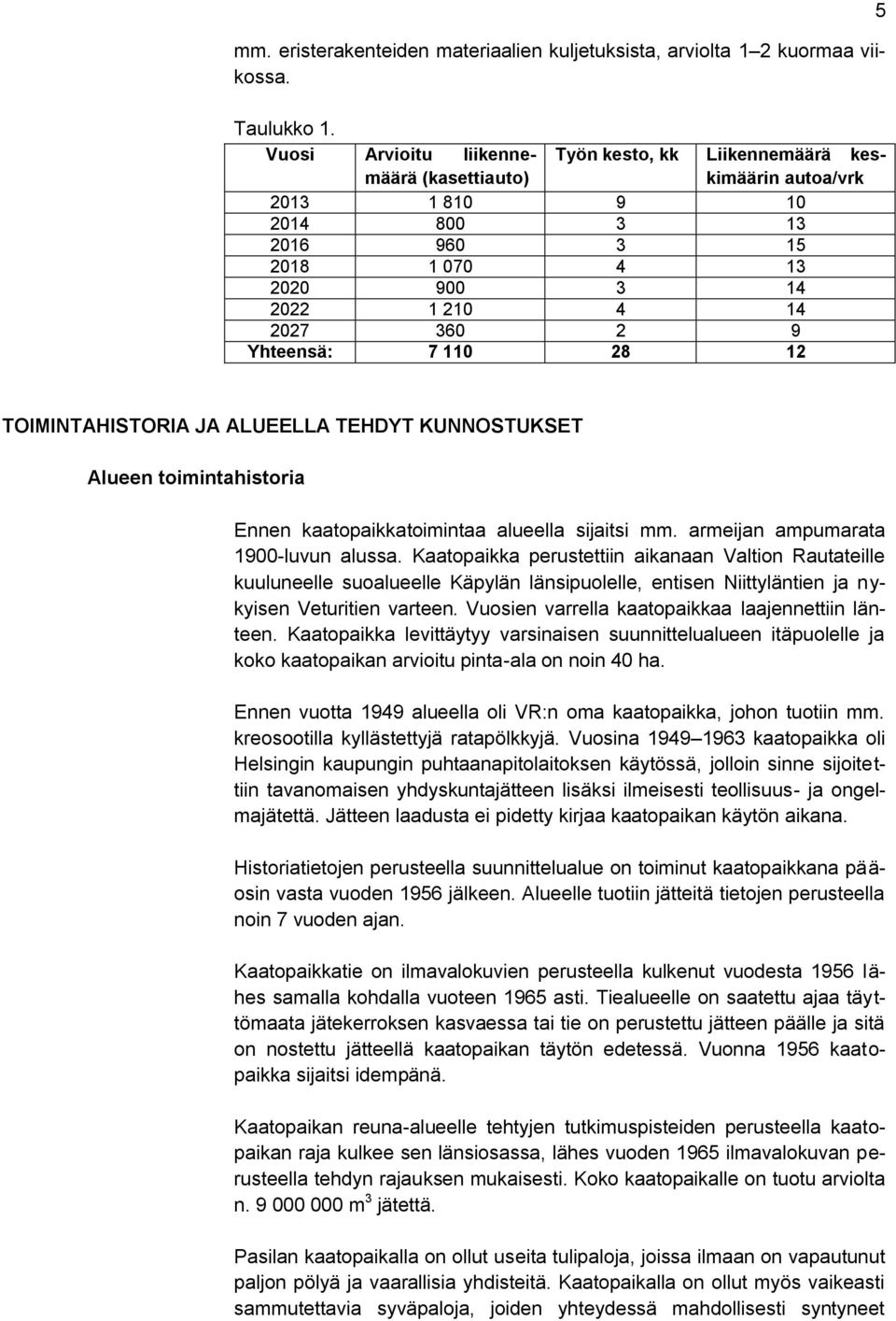 Yhteensä: 7 110 28 12 5 TOIMINTAHISTORIA JA ALUEELLA TEHDYT KUNNOSTUKSET Alueen toimintahistoria Ennen kaatopaikkatoimintaa alueella sijaitsi mm. armeijan ampumarata 1900-luvun alussa.