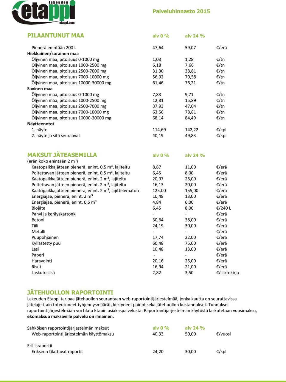 0-1000 mg 7,83 9,71 /tn Öljyinen maa, pitoisuus 1000-2500 mg 12,81 15,89 /tn Öljyinen maa, pitoisuus 2500-7000 mg 37,93 47,04 /tn Öljyinen maa, pitoisuus 7000-10000 mg 63,56 78,81 /tn Öljyinen maa,