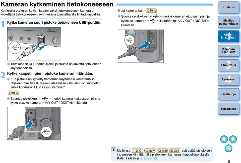 Kun pistoke on kytketty kameraan käyttämäsi kameramallin ohjeiden mukaisesti, kuvien lataamisen valmistelu on suoritettu. Jatka kohdasta "EU:n käynnistäminen".