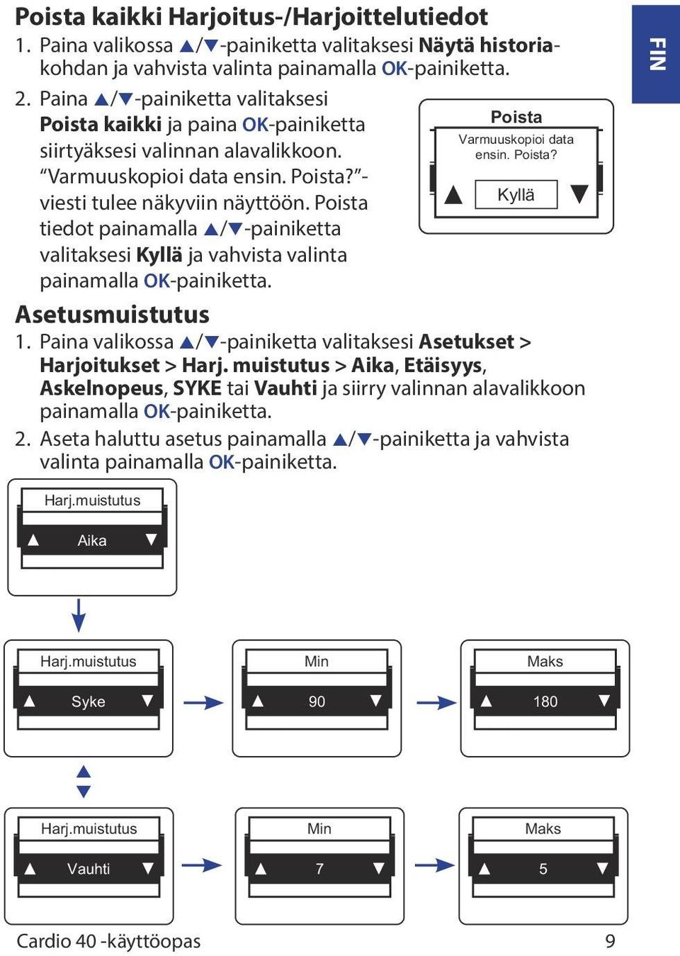 Poista tiedot painamalla p/q-painiketta valitaksesi Kyllä ja vahvista valinta painamalla OK-painiketta. Asetusmuistutus Poista Varmuuskopioi data ensin. Poista? Kyllä 1.