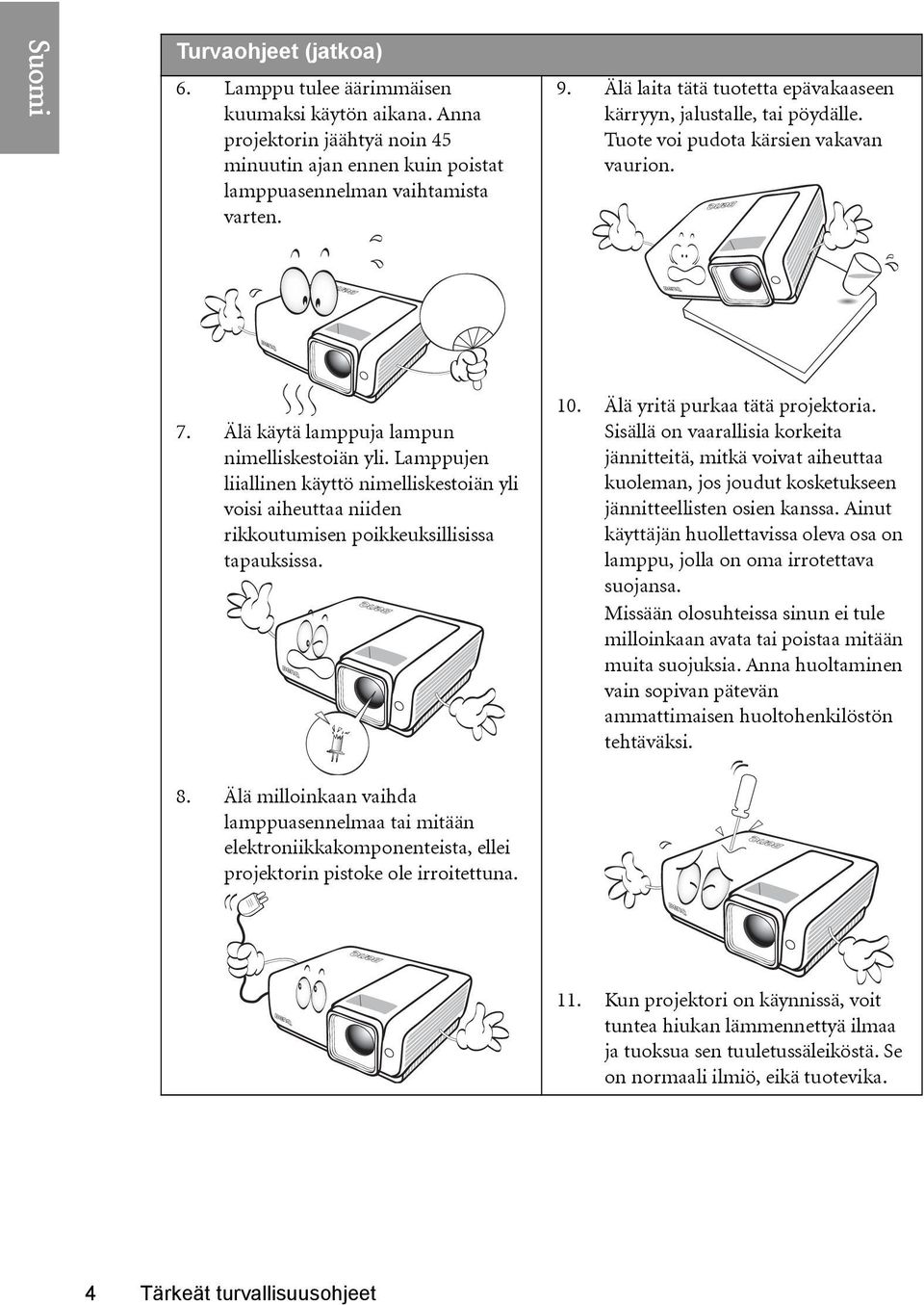 Lamppujen liiallinen käyttö nimelliskestoiän yli voisi aiheuttaa niiden rikkoutumisen poikkeuksillisissa tapauksissa. 8.