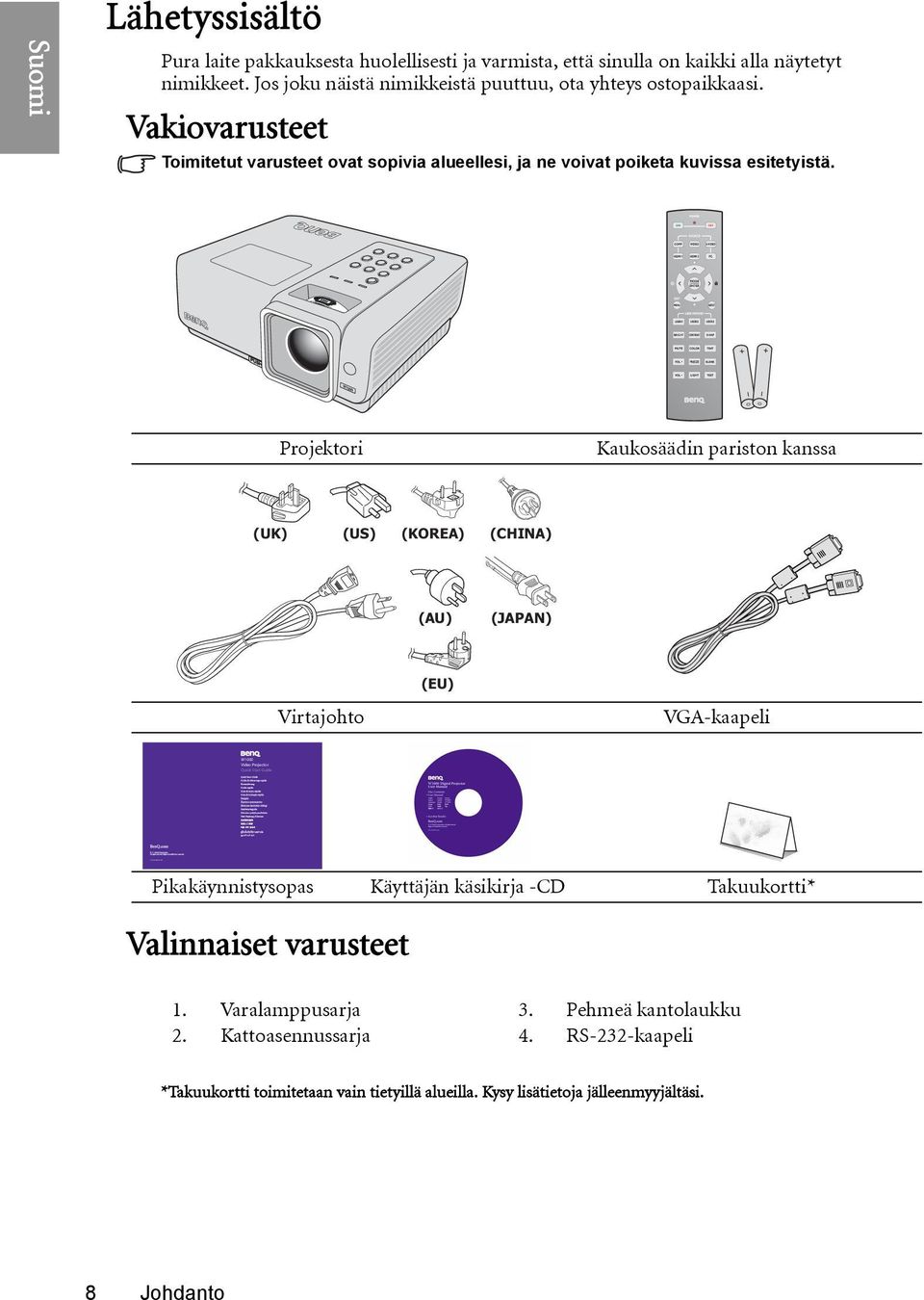 Projektori Kaukosäädin pariston kanssa (UK) (US) (KOREA) (CHINA) (AU) (JAPAN) (EU) Virtajohto VGA-kaapeli W1000 Video Projector Quick Start Guide Pikakäynnistysopas Käyttäjän