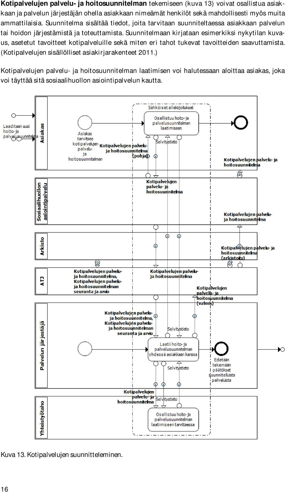 Suunnitelmaan kirjataan esimerkiksi nykytilan kuvaus, asetetut tavoitteet kotipalveluille sekä miten eri tahot tukevat tavoitteiden saavuttamista.