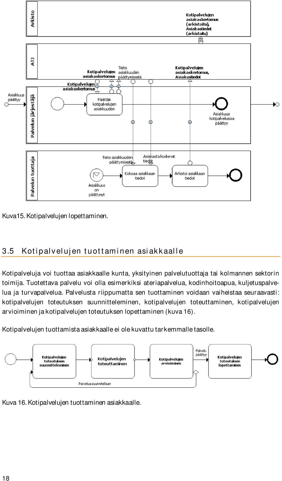 Tuotettava palvelu voi olla esimerkiksi ateriapalvelua, kodinhoitoapua, kuljetuspalvelua ja turvapalvelua.