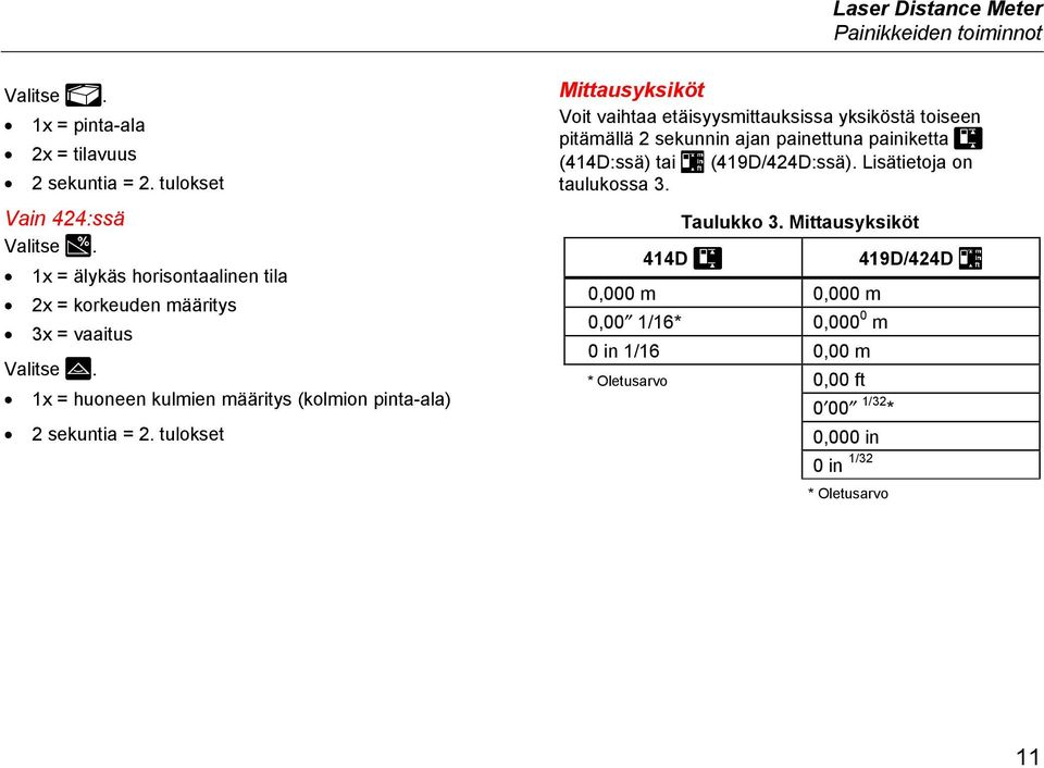 tulokset Mittausyksiköt Voit vaihtaa etäisyysmittauksissa yksiköstä toiseen pitämällä 2 sekunnin ajan painettuna painiketta (414D:ssä) tai (419D/424D:ssä).