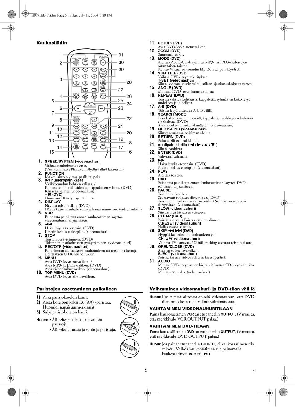 0-9 numeropainikkeet Valikkoruudun kohtien valinta. / Kohtausten, nimikkeiden tai kappaleiden valinta. (DVD) Kanavan valinta. (videonauhuri) +10 (DVD) Numeron 10 tai yli syöttäminen. 4.