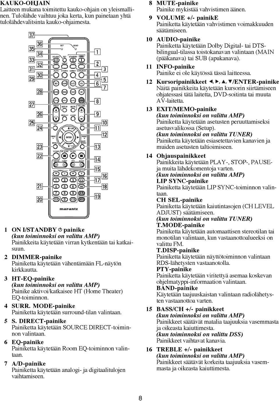 3 HT-EQ-painike (kun toiminnoksi on valittu AMP) Painike aktivoi/katkaisee HT (Home Theater) EQ-toiminnon. 4 SURR. MODE-painike Painiketta käytetään surround-tilan valintaan. 5 S.