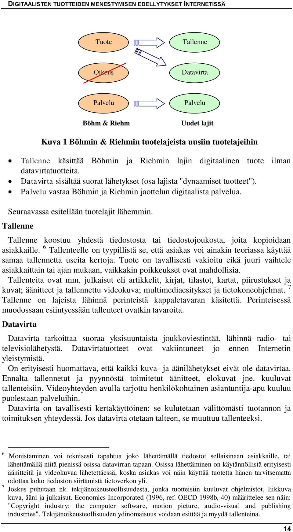 Seuraavassa esitellään tuotelajit lähemmin. Tallenne Tallenne koostuu yhdestä tiedostosta tai tiedostojoukosta, joita kopioidaan asiakkaille.