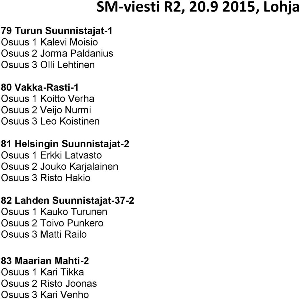 Latvasto Osuus 2 Jouko Karjalainen Osuus 3 Risto Hakio 82 Lahden Suunnistajat-37-2 Osuus 1 Kauko Turunen
