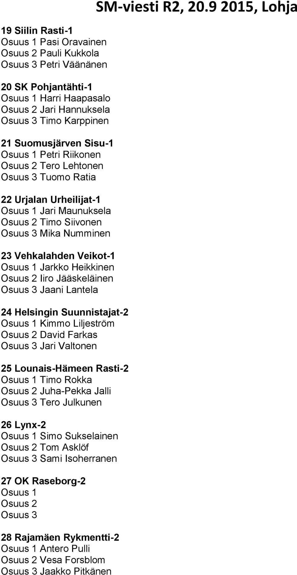 Heikkinen Osuus 2 Iiro Jääskeläinen Osuus 3 Jaani Lantela 24 Helsingin Suunnistajat-2 Osuus 1 Kimmo Liljeström Osuus 2 David Farkas Osuus 3 Jari Valtonen 25 Lounais-Hämeen Rasti-2 Osuus 1 Timo Rokka