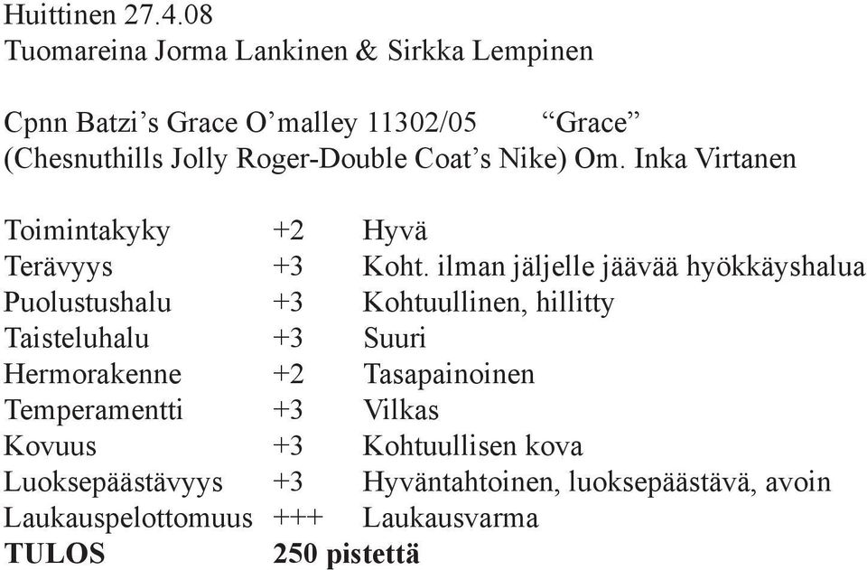 Coat s Nike) Om. Inka Virtanen Toimintakyky +2 Hyvä Terävyys +3 Koht.