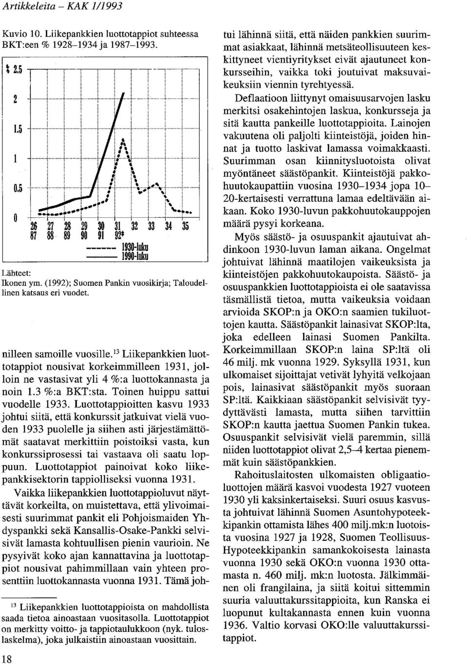 13 Liikepankkien luottotappiot nousivat korkeimmilleen 1931, jolloi~ ne vastasivat yli 4 %:a luottokannasta ja nolll 1.3 %:a BKT:sta. Toinen huippu sattui vuodelle 1933.