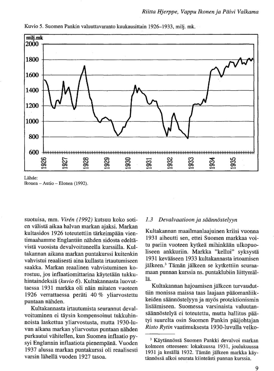 -~--~---r-------+--~~------~~----------J l000r---------~~~~~----~~~-+------------~ 800j---------------~--------~L-~V_-------------J Lähde: Ikonen - Autio - Elonen (1992). suotuisa, mm.