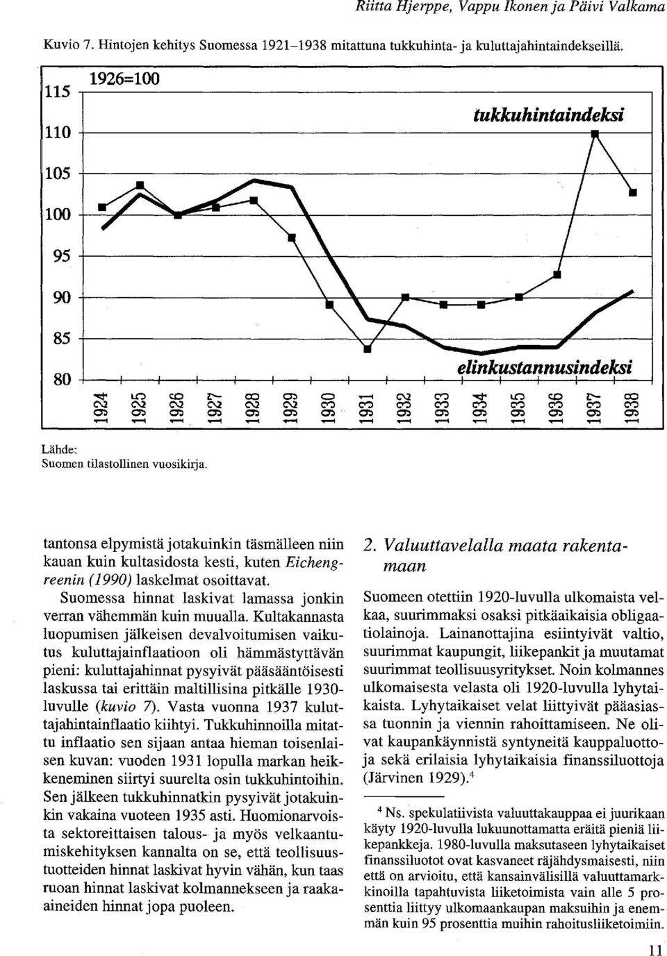 --~ 105 100~~~~~~~~~~----------------------~----~ 95 +-------------------~~--------------------~------~ 85 +-------------------------~r_--~~--------~~----~ elinkustannusindeksi 80