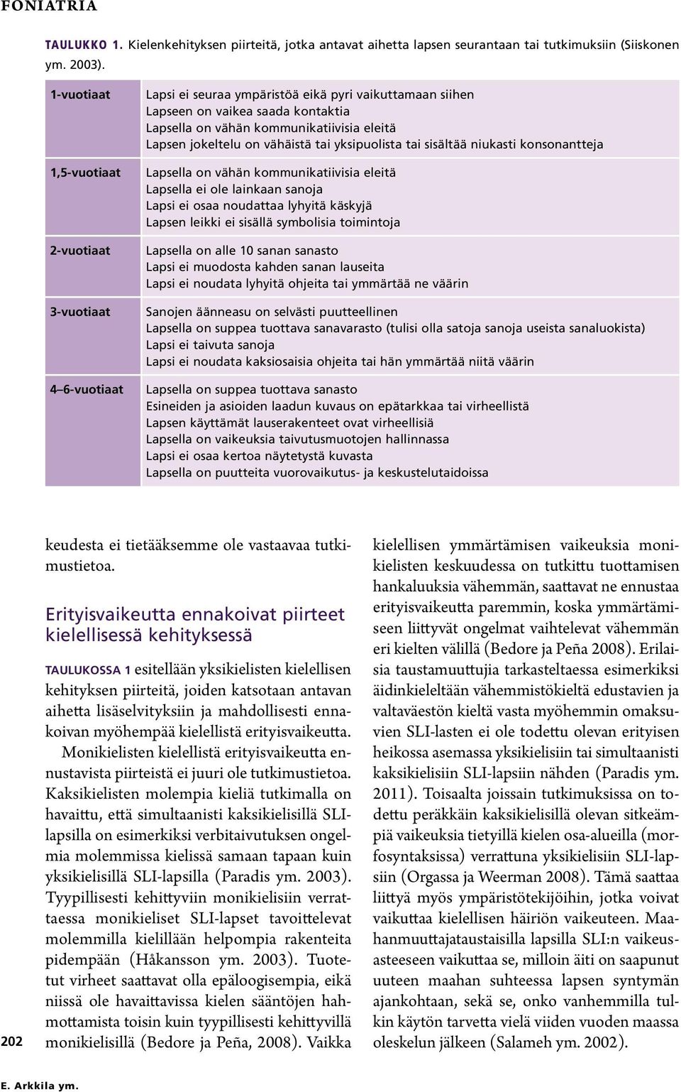 jokeltelu on vähäistä tai yksipuolista tai sisältää niukasti konsonantteja Lapsella on vähän kommunikatiivisia eleitä Lapsella ei ole lainkaan sanoja Lapsi ei osaa noudattaa lyhyitä käskyjä Lapsen