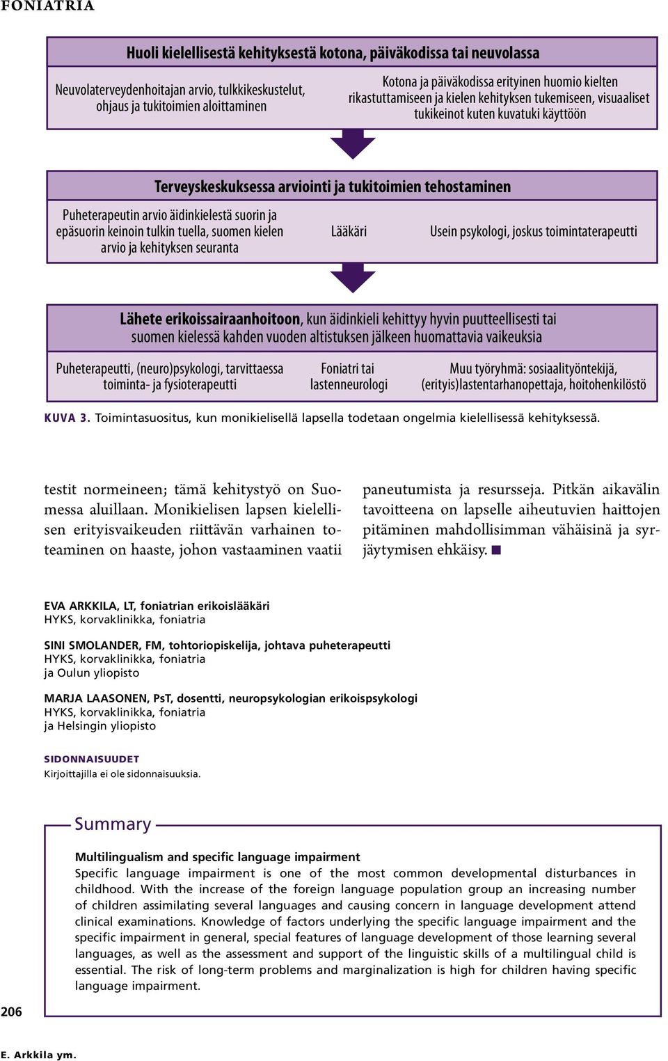 äidinkielestä suorin ja epäsuorin keinoin tulkin tuella, suomen kielen arvio ja kehityksen seuranta Lääkäri Usein psykologi, joskus toimintaterapeutti Lähete erikoissairaanhoitoon, kun äidinkieli