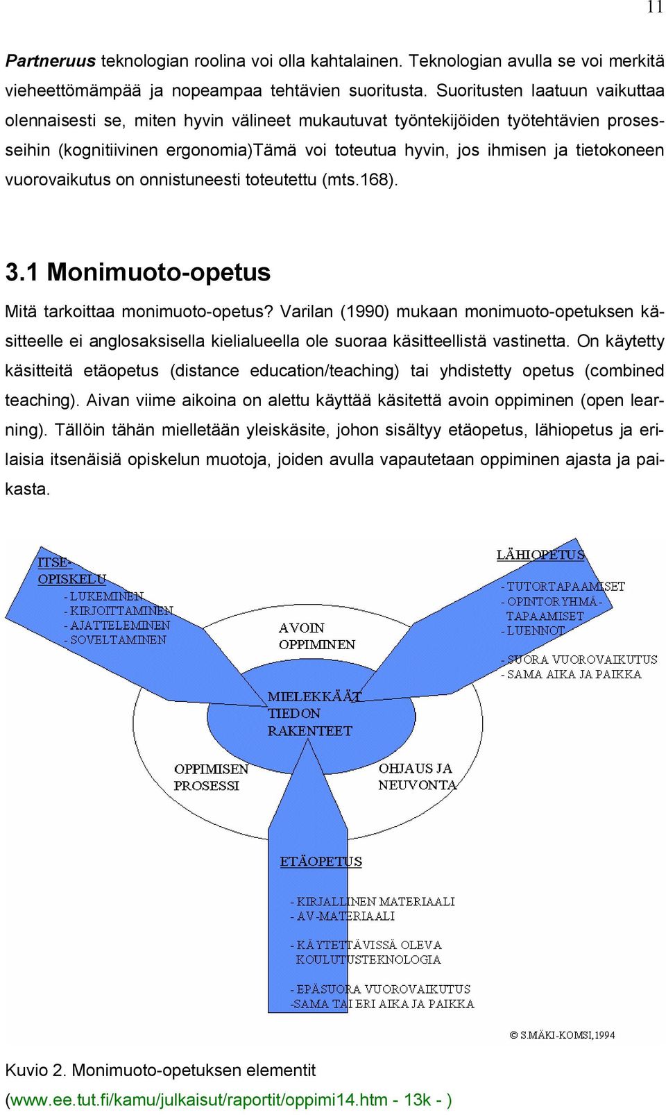 vuorovaikutus on onnistuneesti toteutettu (mts.168). 3.1 Monimuoto-opetus Mitä tarkoittaa monimuoto-opetus?