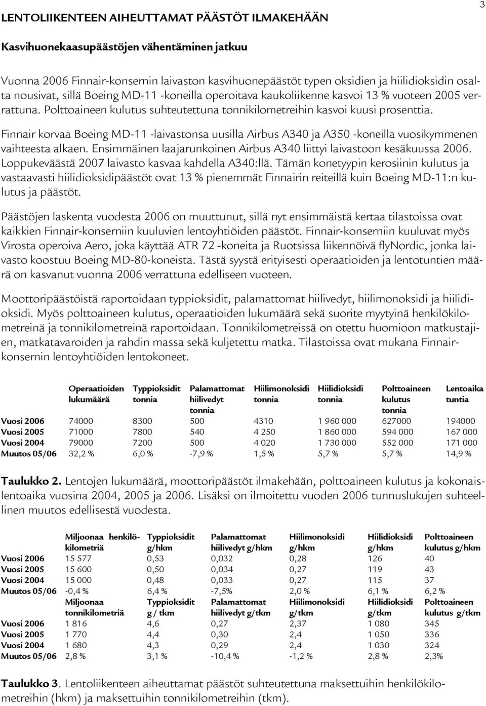 Finnair korvaa Boeing MD-11 -laivastonsa uusilla Airbus A340 ja A350 -koneilla vuosikymmenen vaihteesta alkaen. Ensimmäinen laajarunkoinen Airbus A340 liittyi laivastoon kesäkuussa 2006.