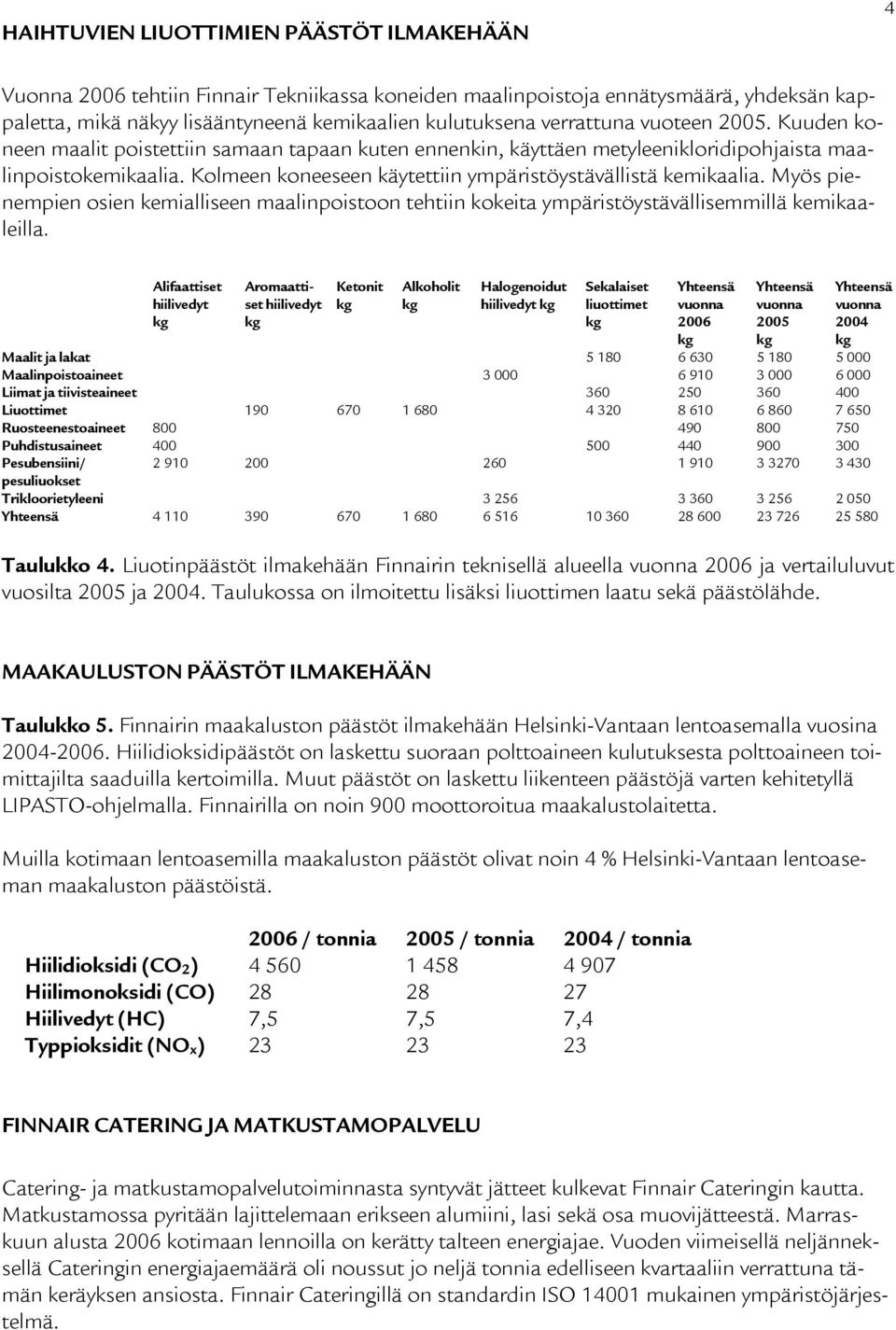 Kolmeen koneeseen käytettiin ympäristöystävällistä kemikaalia. Myös pienempien osien kemialliseen maalinpoistoon tehtiin kokeita ympäristöystävällisemmillä kemikaaleilla.