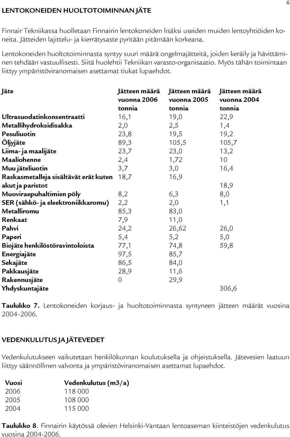 Siitä huolehtii Tekniikan varasto-organisaatio. Myös tähän toimintaan liittyy ympäristöviranomaisen asettamat tiukat lupaehdot.