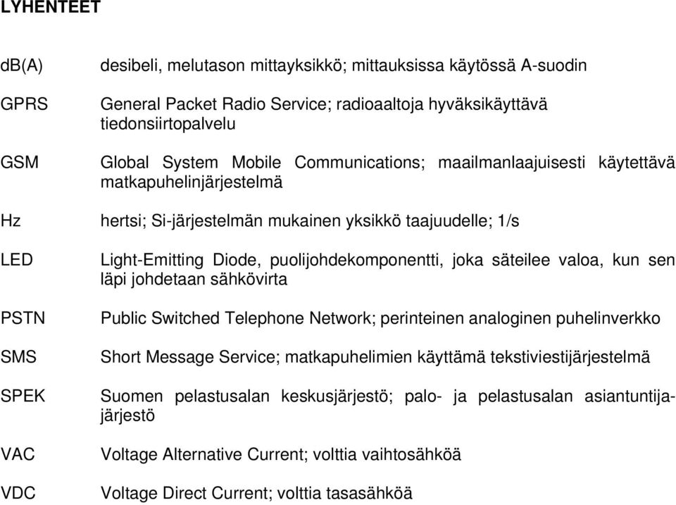 puolijohdekomponentti, joka säteilee valoa, kun sen läpi johdetaan sähkövirta Public Switched Telephone Network; perinteinen analoginen puhelinverkko Short Message Service; matkapuhelimien