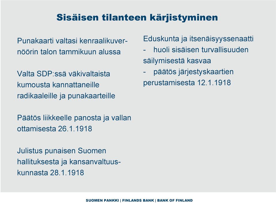 sisäisen turvallisuuden säilymisestä kasvaa - päätös järjestyskaartien perustamisesta 12