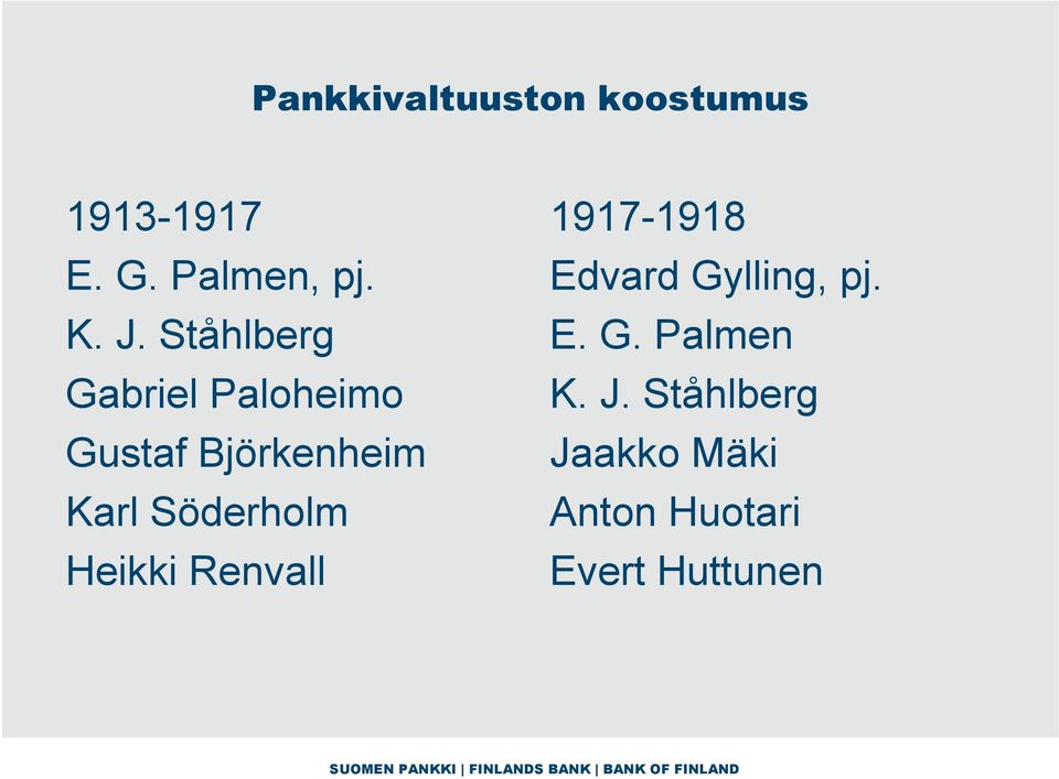 Söderholm Heikki Renvall 1917-1918 Edvard Gylling, pj. E. G. Palmen K.