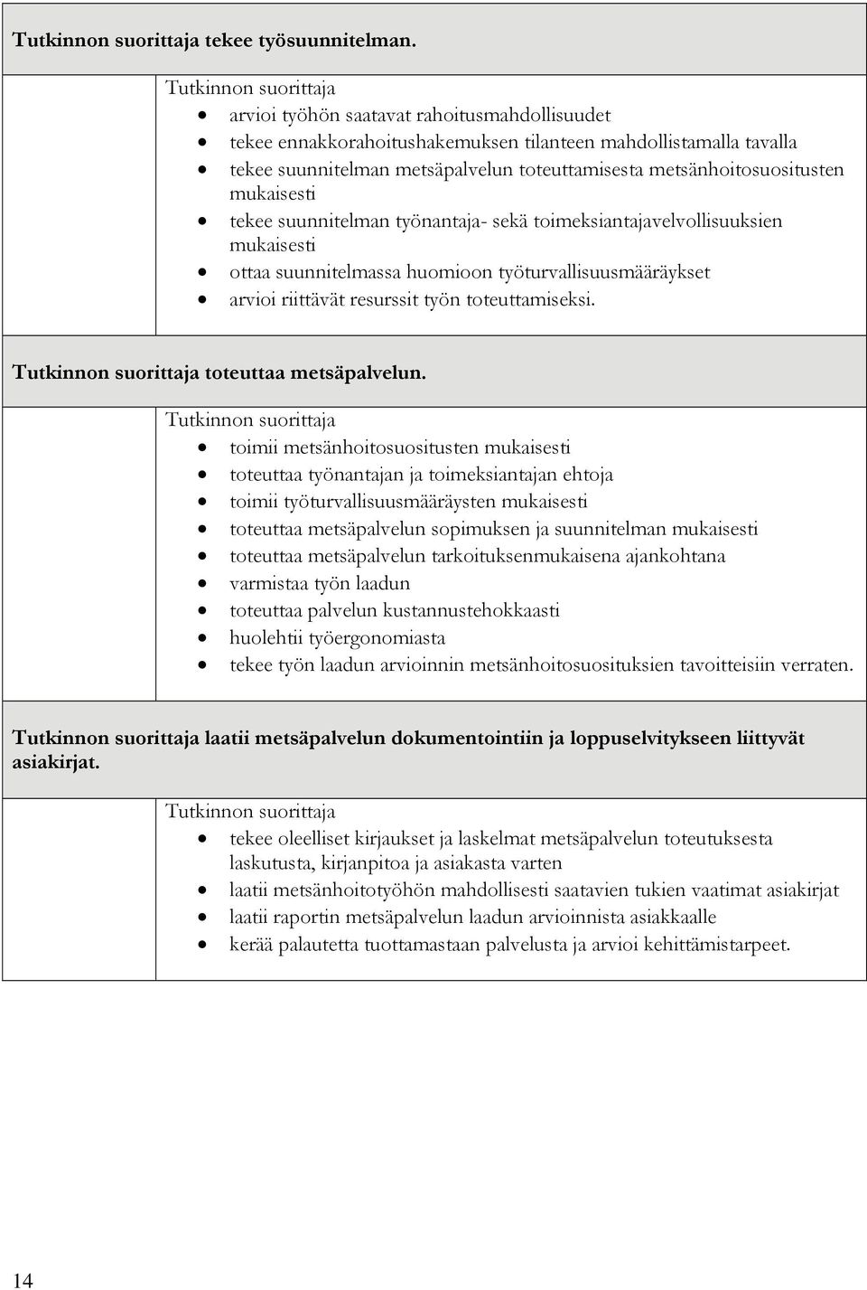 tekee suunnitelman työnantaja- sekä toimeksiantajavelvollisuuksien mukaisesti ottaa suunnitelmassa huomioon työturvallisuusmääräykset arvioi riittävät resurssit työn toteuttamiseksi.